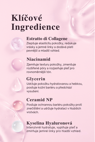 GlowLift Collagen Overnight Peel-Off Mask