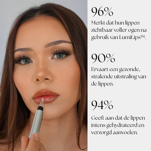 LumiLips™ | Instant Lip Plumper