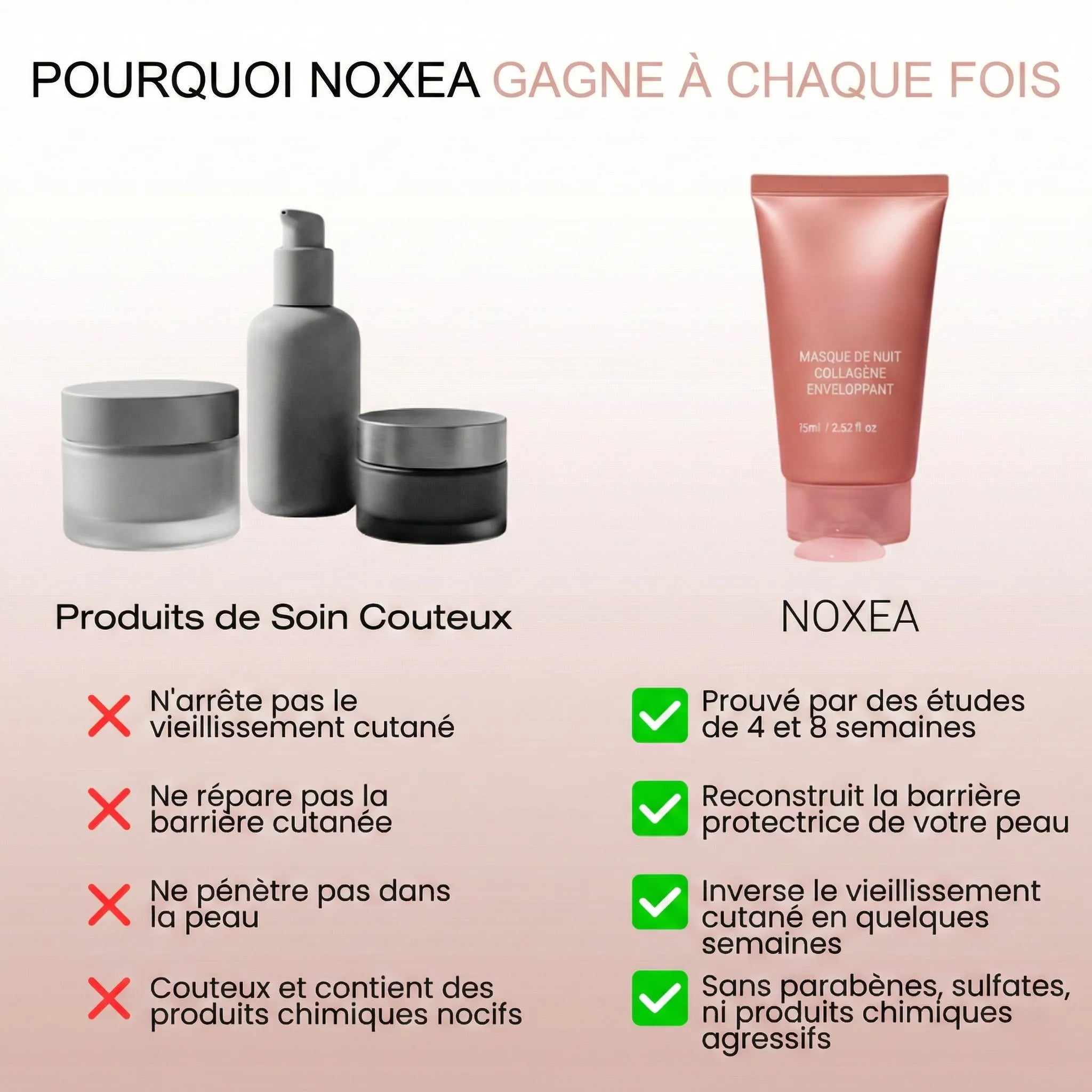 Masque de nuit enveloppant au collagène 