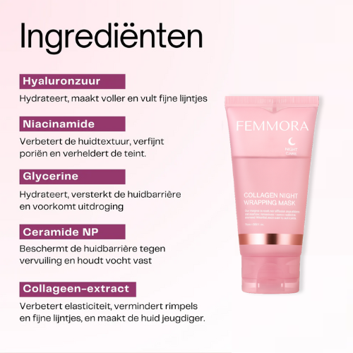 Pure Radiance™ | Collagen Night Mask