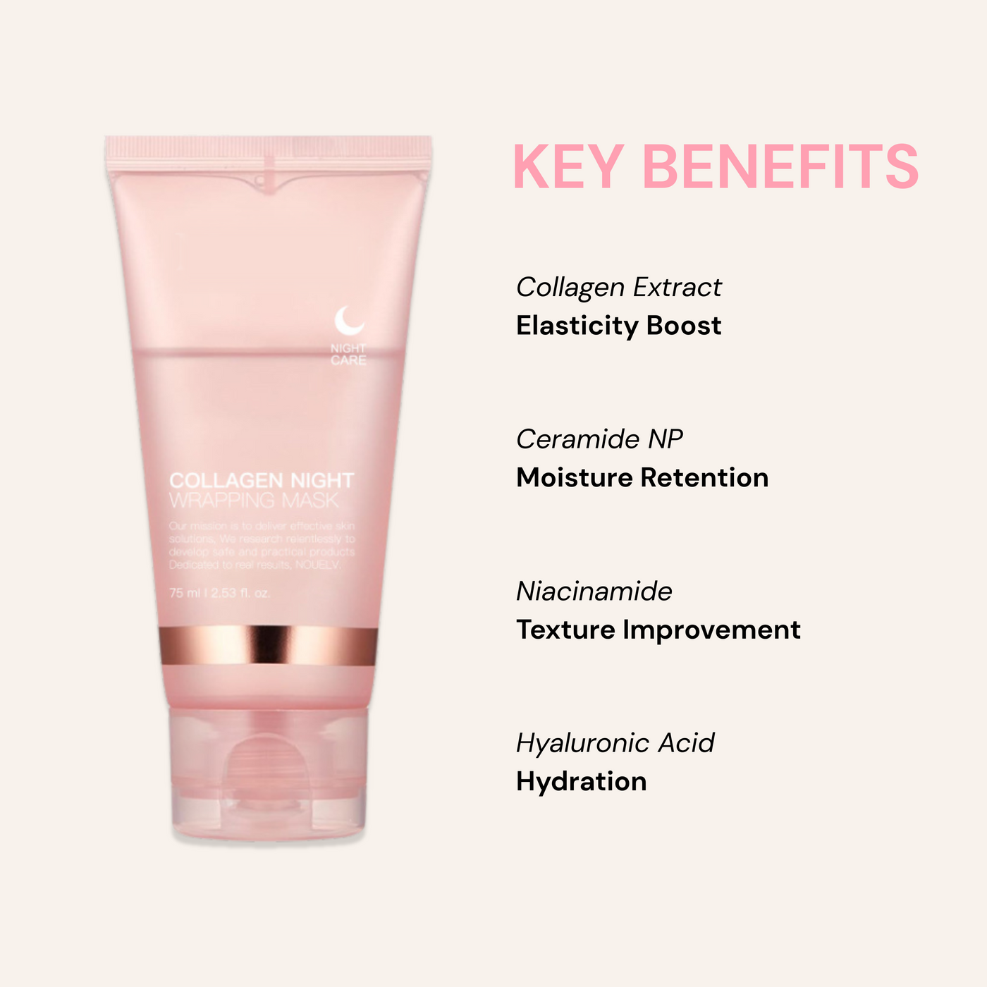 COLLAGEN NIGHT WRAPPING MASK