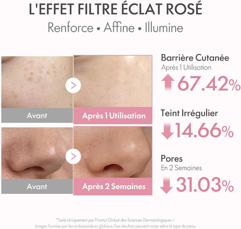 NOXIA Sérum Rose aux Peptides & PDRN